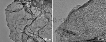 氧化鎳包覆碳納米材料1.png