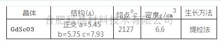 ScO2截止面GdScO3晶體基片 1.png ScO2截止面GdScO3晶體基片 1.png