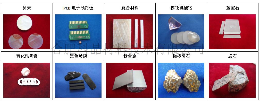 實驗案例切割.png 實驗案例切割.png