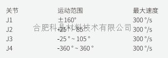 圖片21.png 圖片21.png