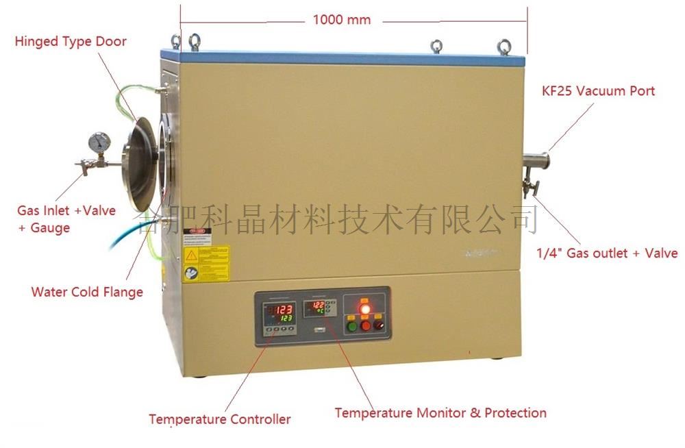 GSL1100X68.5.2.2.jpg