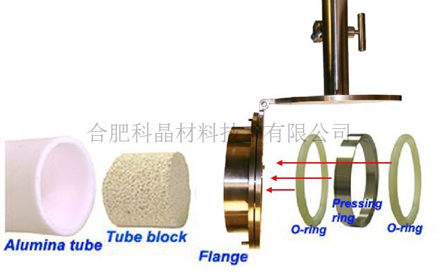 thermoblock and openable flage3.JPG thermoblock and openable flage3.JPG