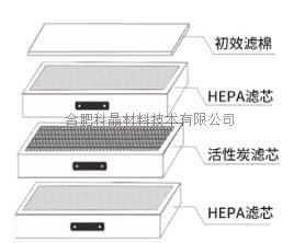 企業(yè)微信截圖_20241022105116.jpg 企業(yè)微信截圖_20241022105116.jpg